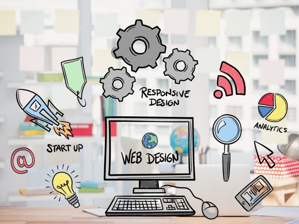 Top Website Design Company in Mysore